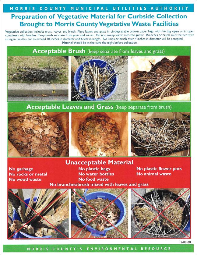 MCMUA Preparation of Vegetative Material