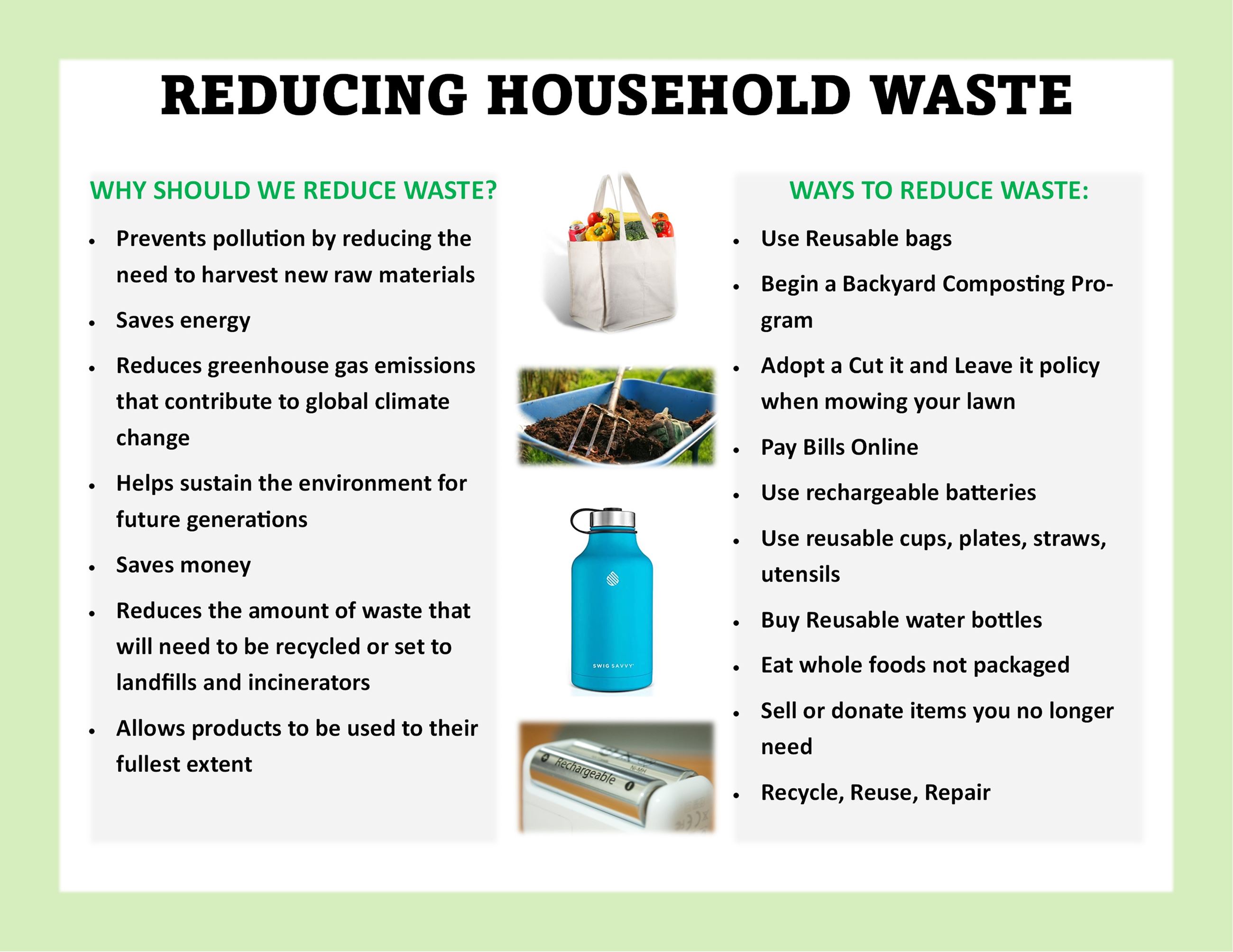 Reducing Hosehold Waste
